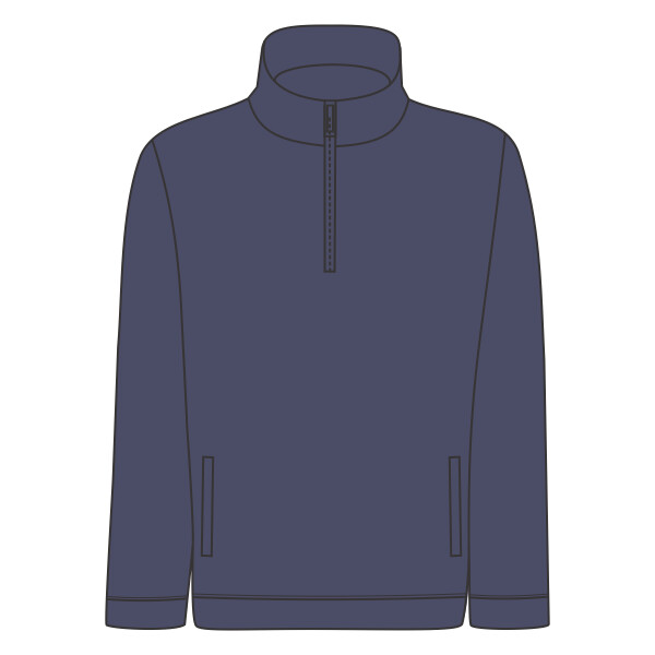 New Product View